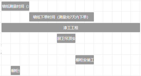 南京聚寶山（shān）莊137平米現代風格裝修  年輕（qīng）人的婚房可以這樣裝修39