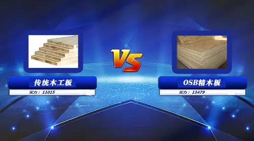 裝修材料PK賽：傳統木工（gōng）板vs OSB精（jīng）木板（bǎn）